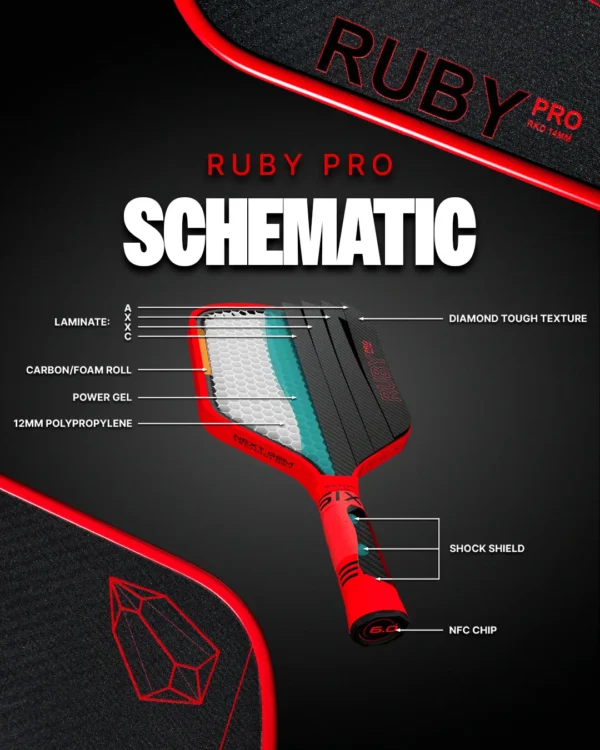 Ruby Pro 14mm (14)