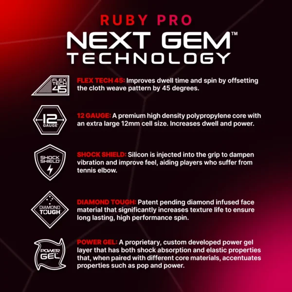 Ruby Pro 14mm (9)